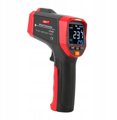 Product Picture