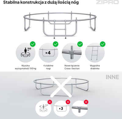 Trampolinë kopshti Zipro Jump Pro, rrjetë e brendshme, 8FT 252 cm, jeshile e zezë