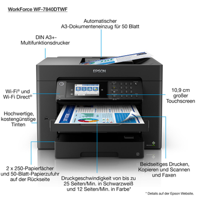 Pajisje multifunksionale Epson WorkForce WF-7840DTWF, A3+, Wi‑Fi, e zezë