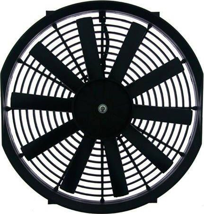 Ventilator radiatori TurboWorks Fan, 14", 12V 80W, i zi