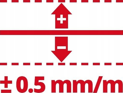 Nивелир со ласер Ајнхел TC-LL 2 G, дострел 16 m, самонивелирачки, зелен ласер, со стега и торба