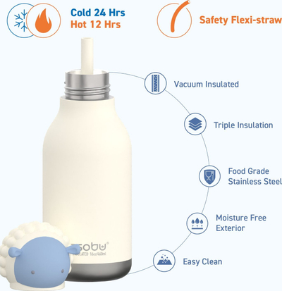 Shishe uji për kalamoj Bestie Bottle White Sheep, 16oz, çelik inox i izolum, e bardhë