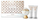 Set Afnan Souvenir Floral Bouquet - Eau de Parfum 100 ml + xhel dushi 100 ml + losion trupi 100 ml
