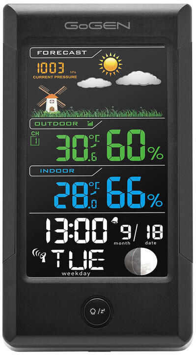 Product Picture