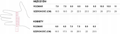 Dorëza skish Leki PRC ThermoPlus Lady, termo, për ekran me prekje, të bardha