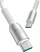 Kabllo USB Joyroom JYR1126, USB-C në USB-C, 1.2m, 60W, gri