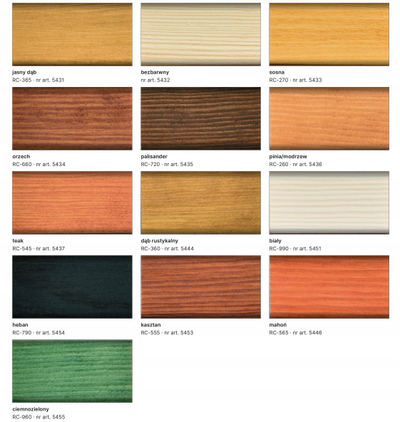 Bejcë druri Remmers HK Stain 3in1 Plus Rustic Oak RC 360, 5L, mat, për jashtë