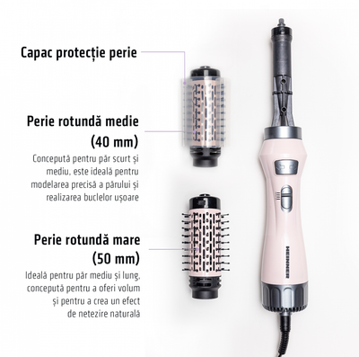Furçë rrotulluese flokësh Heinner HAB-R12RDC-PNK2, 1200W, veshje qeramike, rozë gri