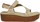 Sandale grash TEVA Madera Wedge, platformë, ngjyra Eucalyptus