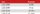 Doreza pune Lahti Pro L251111K, nr. 11, të zeza