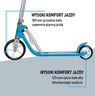 Tротинет Hudora Little Bigwheel, за деца 3+, прилагодлив управувач 68-74 cm, син