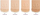 Refill fondatine kompakte Dior Forever Natural Velvet, Nude