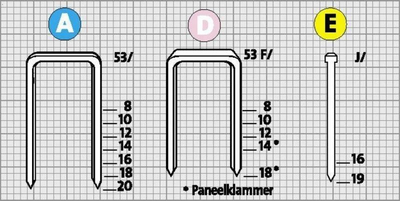 Kapëse profesionale Novus J-165, universale, 1.75kg, e zezë