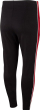 Leggins për goca 4F LEG012, me shirit anësor, pa përforcim nga brenda, ngjyrë e zezë
