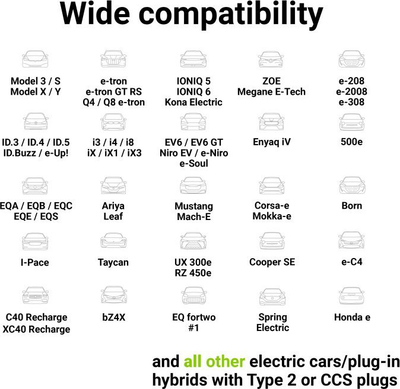 Karikues portabël për vetura elektrike Green Cell PowerCable EV16, 3.6 kW, Type 2 Schuko, 6.5m, i zi