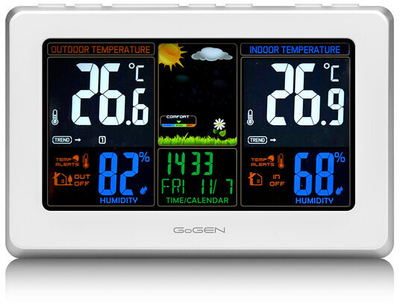 Stacion moti GoGEN ME 3257