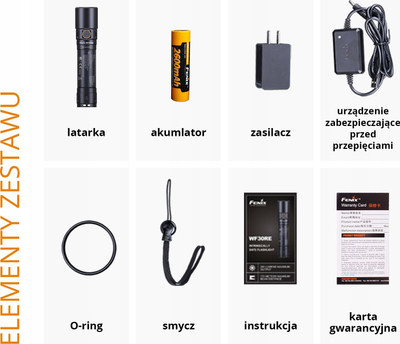 Elektrik dore Fenix WF30RE EX, 280 lm, i zi