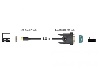 Përshtatës Delock USB-C - DB-9, 1.8m, i zi