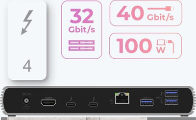 Dock Thunderbolt 4 Icy Box IB-DK8801-TB4, 40 Gbit/s, 96W PD, anthracite e zezë