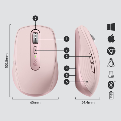 Maus Logitech MX Anywhere 3, Wireless, rozë