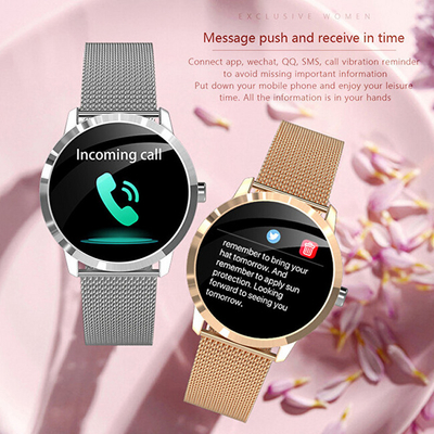 Set orë e mençur Wotchi SmartWatch W81S
