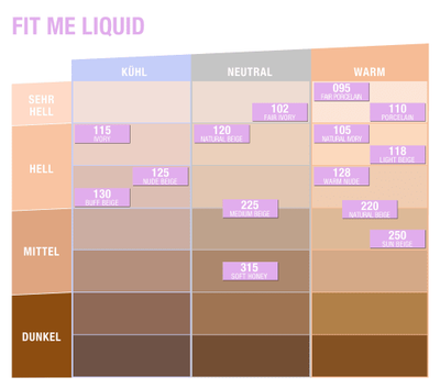 Krem pudër Maybelline Fit Me Luminous+Smooth Spf 18, no.130, 30ml