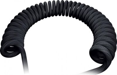 Set për tastierë Razer PBT