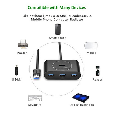 Hub USB Ugreen 4 Porta, USB 3.0, kabllo 1m, ngjyrë e zezë
