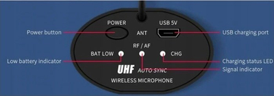 Mikrofon wireless UHF K8, sistem dore, marrës i vogël portativ 6.35mm, rreze 50m, ngjyrë e zezë