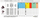 Insert torne WIDIA WCMT 040208 WS FP35H, karabit, për hekur e inoks