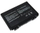 Bateri laptopi Extra Digital ASUS A32 F52, 5200mAh, seria Advanced, e zezë