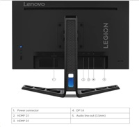 Monitor gaming Lenovo Legion R25i-30, 24.5", Full HD, 240Hz, i zi