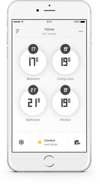 Termostat WiFi Netatmo 
