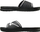 Papuqe Mizuno Relax Slide 2, nr.46, të zeza
