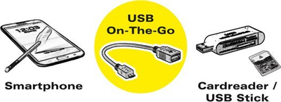 Adapter USB Roline 11.02.8311, USB 2.0 Micro USB B në USB A, OTG, 0.15 m, i zi