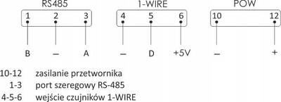 Transmetues temperature MAX MB DS 10, Modbus RTU, për montim në shina DIN, i bardhë