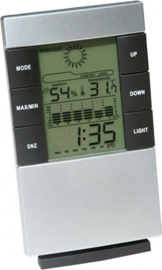 Product Picture