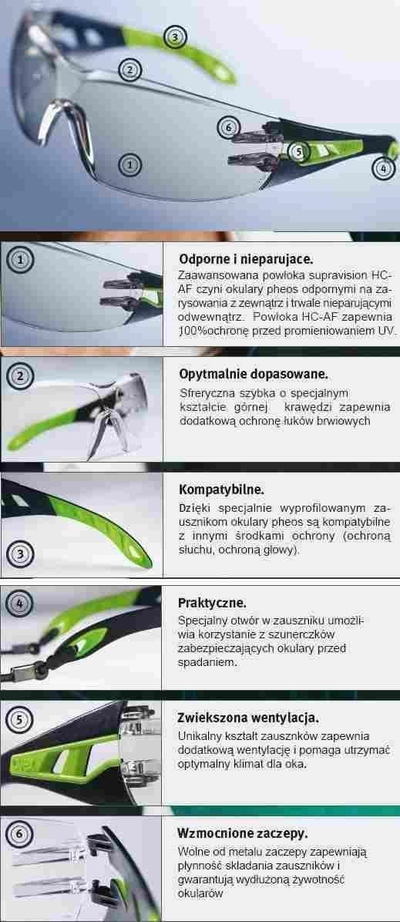 Syze mbrojtëse Uvex Pheos, anti mjegullim, rezistente ndaj gërvishtjeve dhe kimikateve, black lime