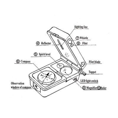 Mbijetesë Dhe Kampim Fosco Industries Outdoor tool multi-function 10 in 1