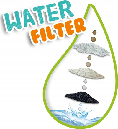 Lodër edukative SES Creative Clean Water Filter 25206, set për pastrim uji, STEM