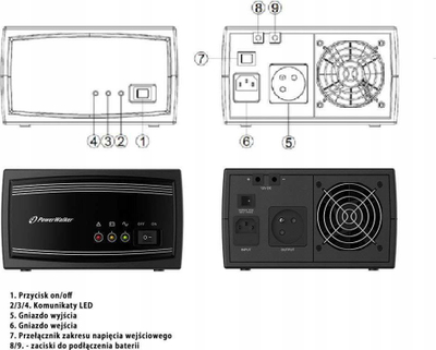 Inverter PowerWalker 650 SW FR, 0.65KVA, 325W, i zi