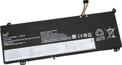 Product Picture