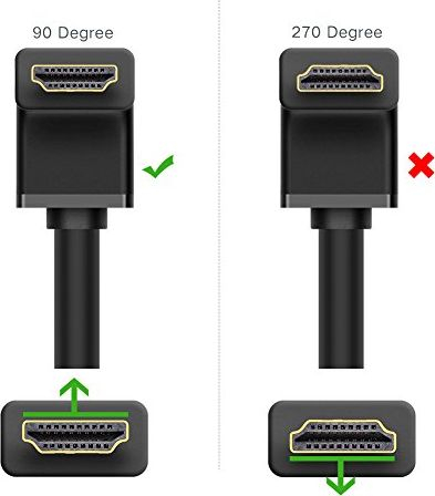 Kabllo HDMI UGREEN, 1m, 4K, me kënd 90°, e zezë