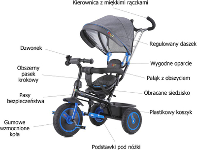 Biçikletë me 3 rrota Caretero Buzz, për kalamaj, gri