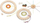 Set kreativ për thurje Craft Set Round Weaving Frame Latch Flower, korniza rrethore, lesh shumëngjyrësh