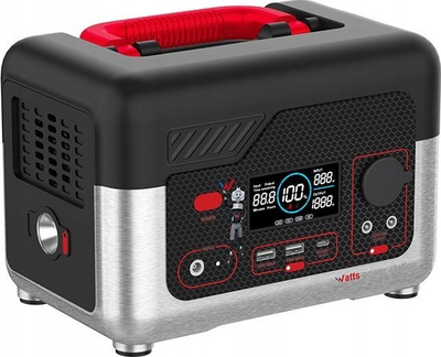 Stacion portativ energjie Wonder WX600, 300W, 72800mAh, i zi me të kuqe
