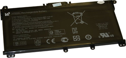 Product Picture