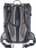 Ранец Deuter Amager 25+5, 30L, за лаптоп 15\", графитно сива