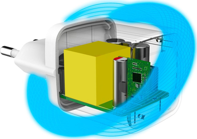 Полнач за ѕид Celly ProPower TC1USBC20WWH, USB C, 20W, бел
