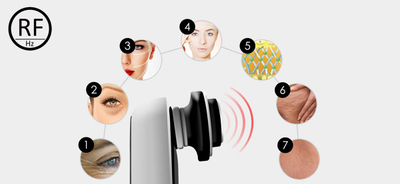 Pajisje galvanike për fytyrë BeautyRelax Multicare, 6 në 1, terapi LED, e bardhë